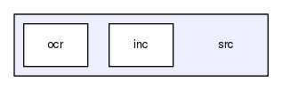 src