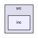 inc